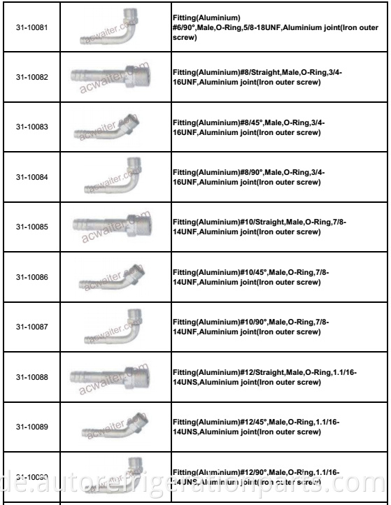 Auto AC Fitting